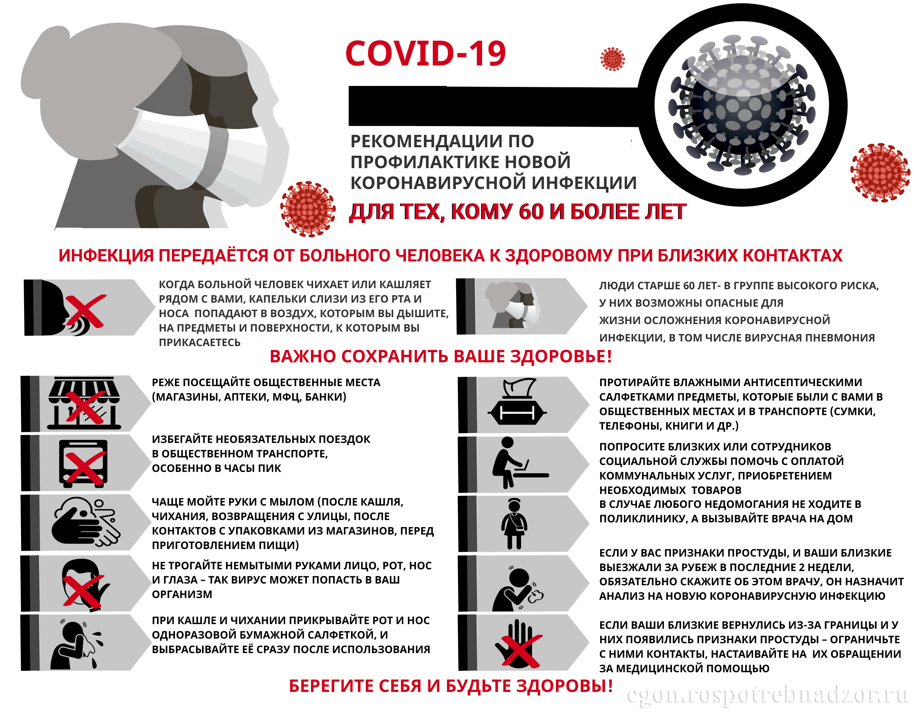 Рекомендации по профилактике новой коронавирусной инфекции